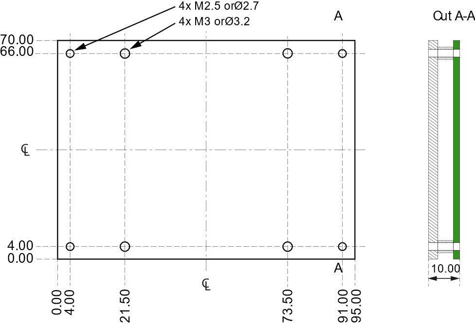 Heat spreader definition for COM-HPC Mini